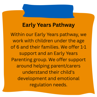 Early Years Pathway.png