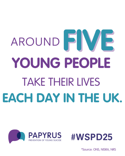 Supporting World Suicide Prevention Day 2025 page thumbnail image