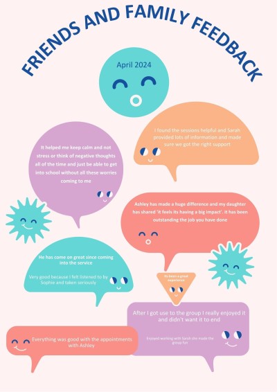MHST friends and family feedback .jpg