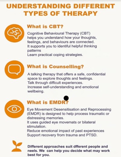 Understanding therapies.jpg