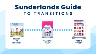 Transition page thumbnail image